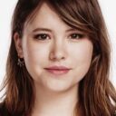 Taylor Spreitler